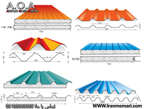  Sandwich Panel